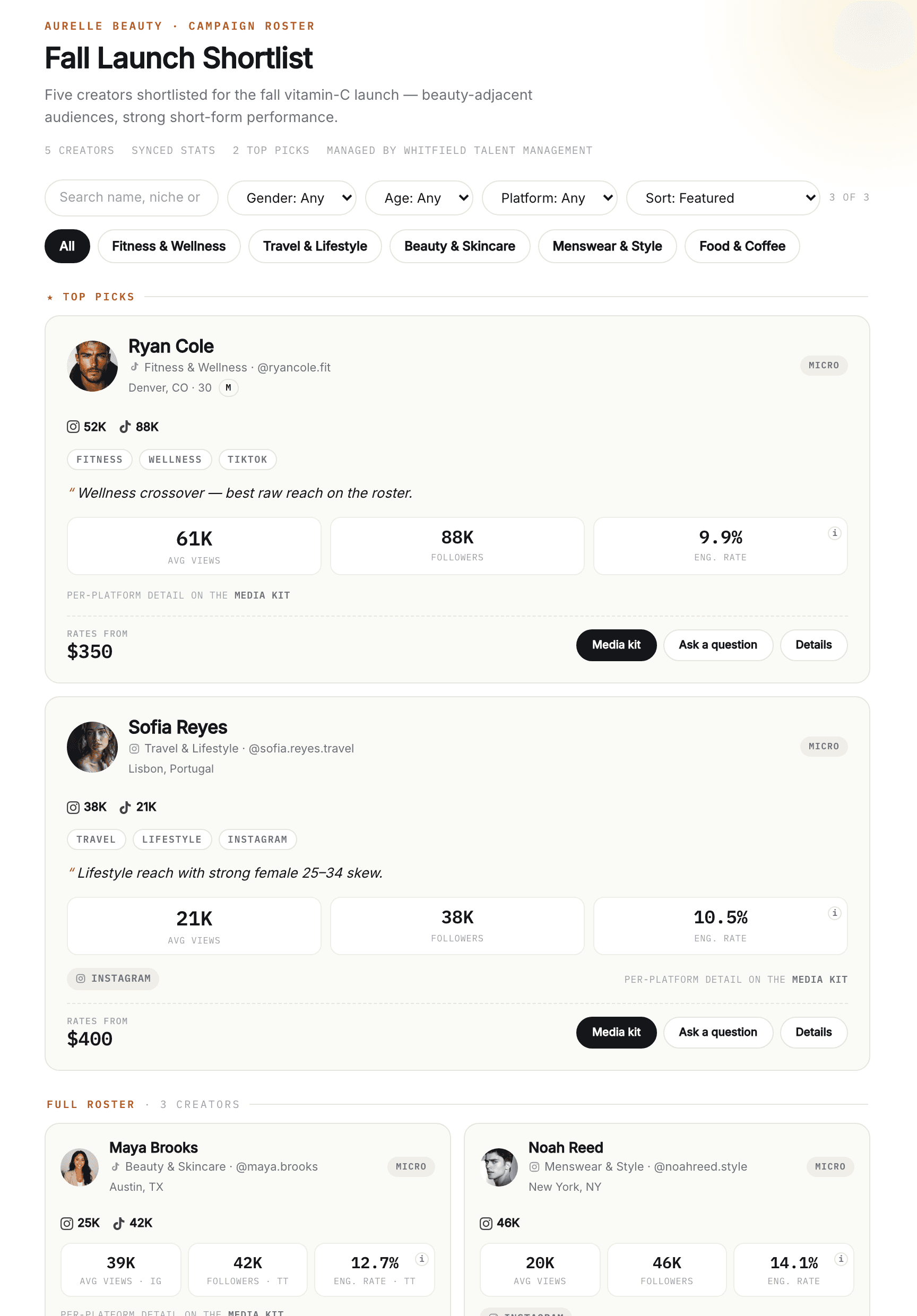 The shared roster a brand receives: Fall Launch Shortlist with Ryan's source-labelled stats, rates and terms