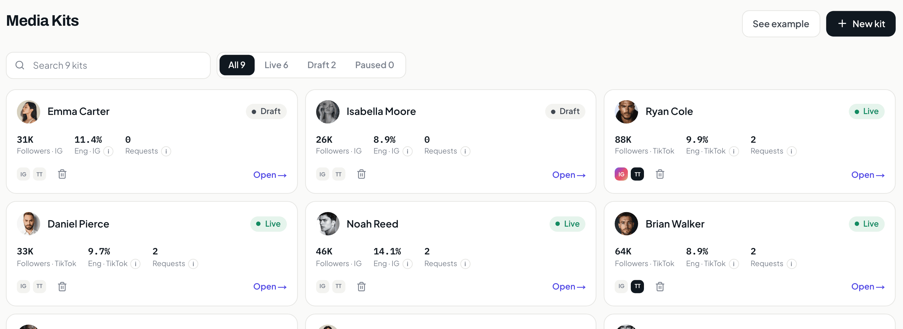 The Media Kits list in KitVerify: creator cards for Emma Carter, Isabella Moore, Daniel Pierce, Noah Reed, Brian Walker and Ryan Cole, each with followers, engagement rate, open request count and a Live or Draft status, above status filters reading All 9, Live 6, Draft 2, Paused 0